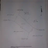 زمین مسکونی دواسب