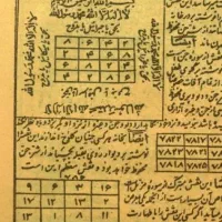 انواع دعاهای مجرب و سرکتاب طالع|کتاب و مجله مذهبی|اردبیل, |دیوار