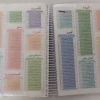 گام به گام دهم انسانی