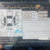 رانامدل۹۴|خودرو سواری و وانت|رشت, جهاد|دیوار