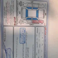 سواری پارس|خودرو سواری و وانت|اردبیل, |دیوار