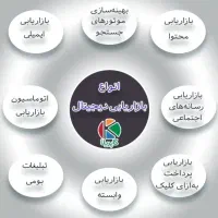 همایش رایگان بازاریابی و فروش