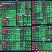 سرمایه گذاری در بورس و درآمد در خانه مخصوص بانوان