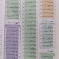 دروس طلایی یازدهم ریاضی و فیزیک|لوازم التحریر|تهران, جنت‌آباد شمالی|دیوار