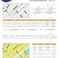 زمین چهار دیواری سند تک برگ با امتیاز اب و برق گاز|فروش زمین و ملک کلنگی|قم, امامزاده ابراهیم|دیوار