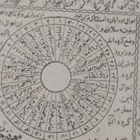 دعا وی کتاب واستخاره