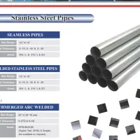 شیرالات و اتصالات نفت و گاز و پتروشیمی|عمده‌فروشی|بندر ماهشهر, |دیوار