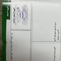 هیوندای النترا 1800cc، مدل ۲۰۱۴|خودرو سواری و وانت|مشهد, الهیه|دیوار