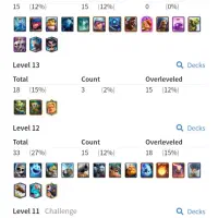 کلش رویال|کنسول، بازی ویدئویی و آنلاین|کازرون, |دیوار