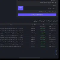 آموزش آنلاین ترید پیشرفته و کاملاً کاربردی|خدمات آموزشی|سنندج, |دیوار