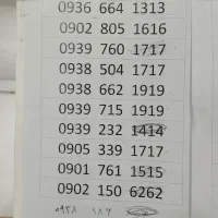 سیم کارت ایرانسل همراه اول