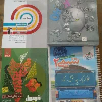 شیمی مبتکران،خیلی‌سبز و سه‌سطحی. فرمول بیست دینی