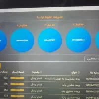 بازاریابی و جذب مشتری مشاغل(۵تا۲۰ مشتری روزانه)