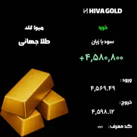 کپی ترید هیوا گلد