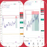 آموزش ترید (ارز دیجیتال و فارکس )بصورت حضوری|خدمات آموزشی|دورود, |دیوار