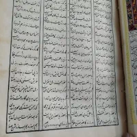 سه جلد کتاب قدیمی|کتاب و مجله تاریخی|همدان, |دیوار