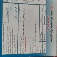 پارس دوگانه ۸۹|خودرو سواری و وانت|بافت, |دیوار