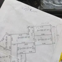 فروش امتیاز شهرداری