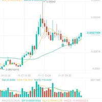 فروش تتر فقط تو اهواز