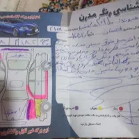 هیوندای i30|خودرو سواری و وانت|تهران, کن|دیوار