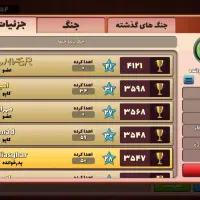 فروش اتحاد پسر خوانده