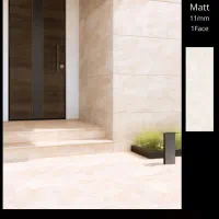 کاشی وسرامیک پالیزسرام