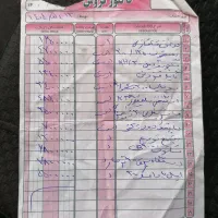 موتور تریل 250 سی‌سی|موتورسیکلت|فولادشهر, مسکن مهر فولادشهر|دیوار