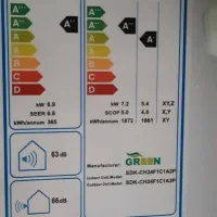 کولرگازی گرین ۲۴ هزار اینورتر