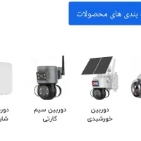 فروش متنوع ترین تجهیزات امنیتی و الکترونیکی
