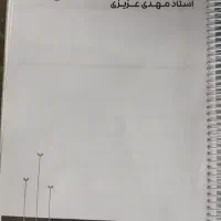 جزوه حسابان ماز جدید کنکور دوازدهم استاد عزیزی