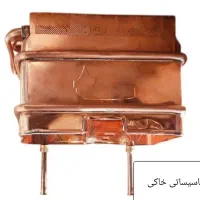 تعمیرات تخصصی آبگرمکن. پکیچ و بخاری|خدمات پیشه و مهارت|اردبیل, |دیوار