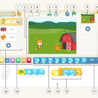 آموزش برنامه نویسی دو زبانه کودکان|خدمات آموزشی|رشت, گلسار|دیوار