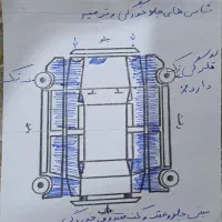 پراید۱۳۲|خودرو سواری و وانت|نیشابور, کلاغان|دیوار