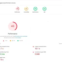افزایش سرعت سایت وردپرس شما به صورت حرفه ای