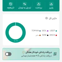 3 دلار پاداش ثبت نام
