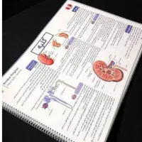 کتاب کنکور و نهایی