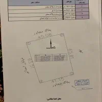 3هزارمتر زمین ساخته شده ام الطمیر(کارخانه)|فروش زمین و ملک کلنگی|اهواز, اسماعیلیه|دیوار