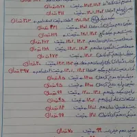 کتاب کار تجربی|کتاب و مجله آموزشی|سبزوار, همت|دیوار