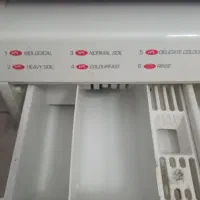 ماشین لباسشویی|ماشین لباسشویی و خشککن لباس|پرند, فاز ۵|دیوار