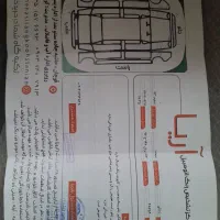 سمند مدل ۹۲|خودرو سواری و وانت|قوچان, |دیوار