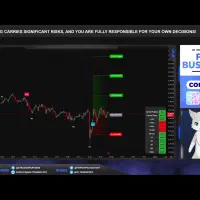 فارکس طلا شناخت ترند ومدیریت سرمایه حدود 3% روزانه