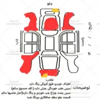 206 98 تیپ پنج|خودرو سواری و وانت|خرم‌آباد, |دیوار