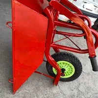 دسته تاشو (فرقون) داشکا|ابزارآلات|تبریز, |دیوار