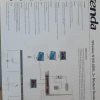 وای فای .|مودم و تجهیزات شبکه|کرمانشاه, |دیوار