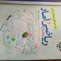 کتاب ریاضی جامع انسانی خیلی سبز