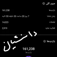 ادمین تولید محتوا و سناریونویسی|خدمات رایانه‌ای و موبایل|قم, صفائیه|دیوار