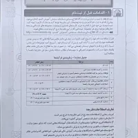 پرینتر برادر سه کاره مدل 7055|پرینتر، اسکنر، کپی، فکس|مشهد, هفده شهریور|دیوار