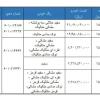 فروش حواله ی کوئیک