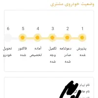 حواله تکمیل شده شاهین جی ال(بدون سانروف)|خودرو سواری و وانت|اهواز, کوی باهنر|دیوار