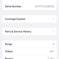 ایفون۱۲پرو